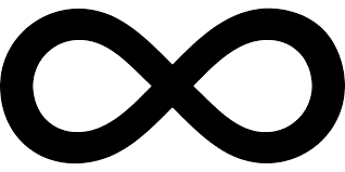 What are the two terms "Sanatan" and "Dharma" stands for?