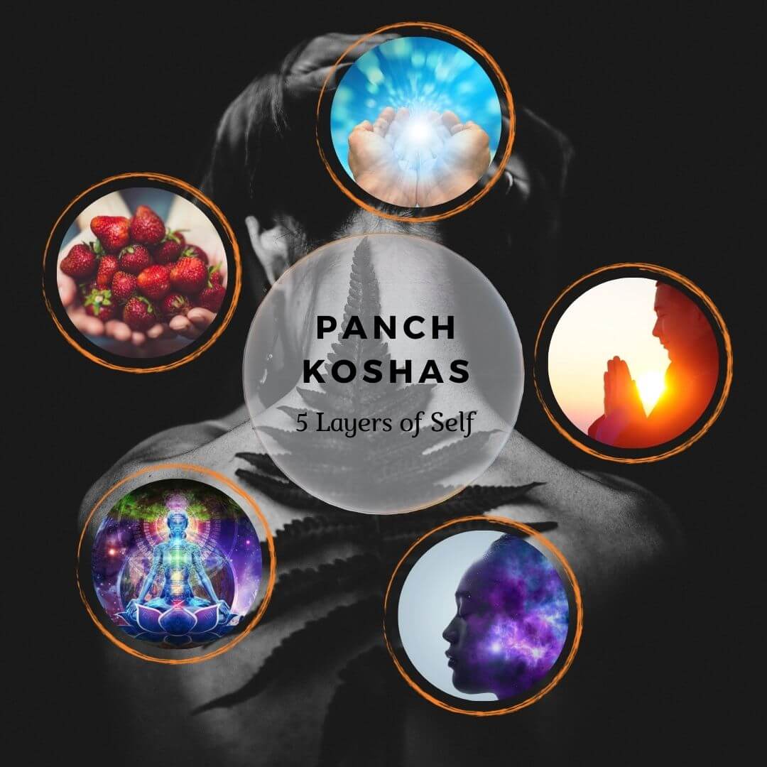 Panchkoshas