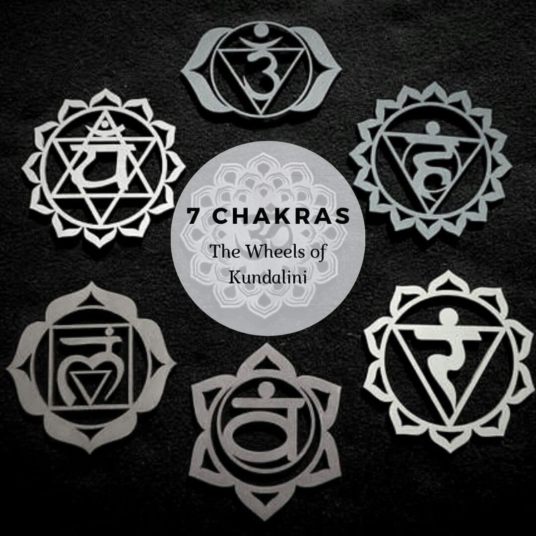 What is Chakras ?