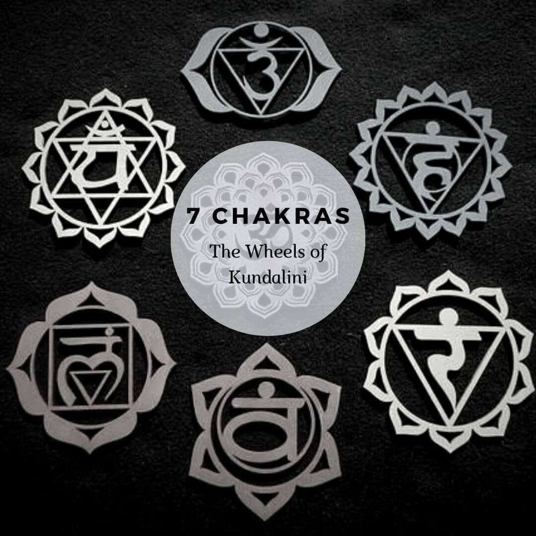 What is Chakras ?